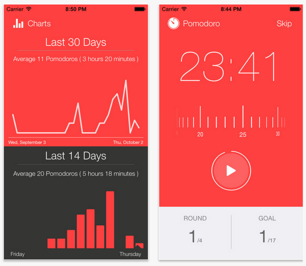 Application gestion temps Pomodoro Timer